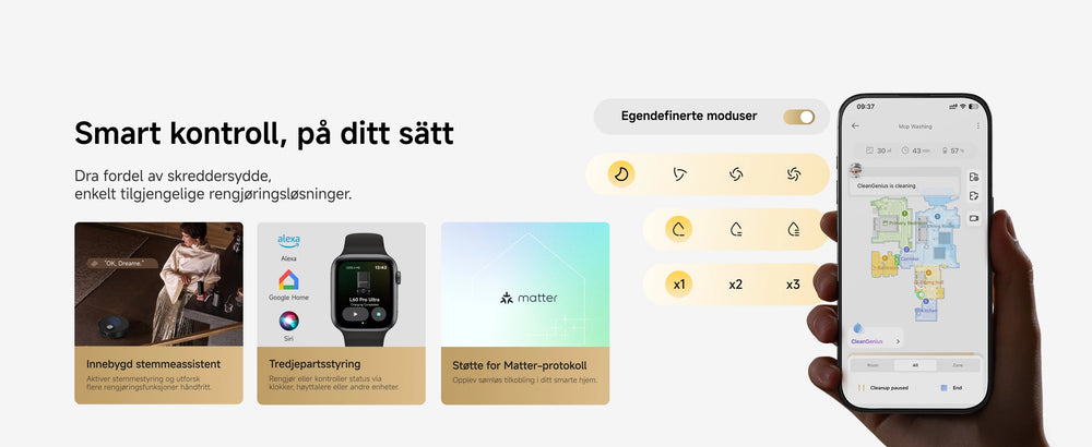 Smartstyring på din måte