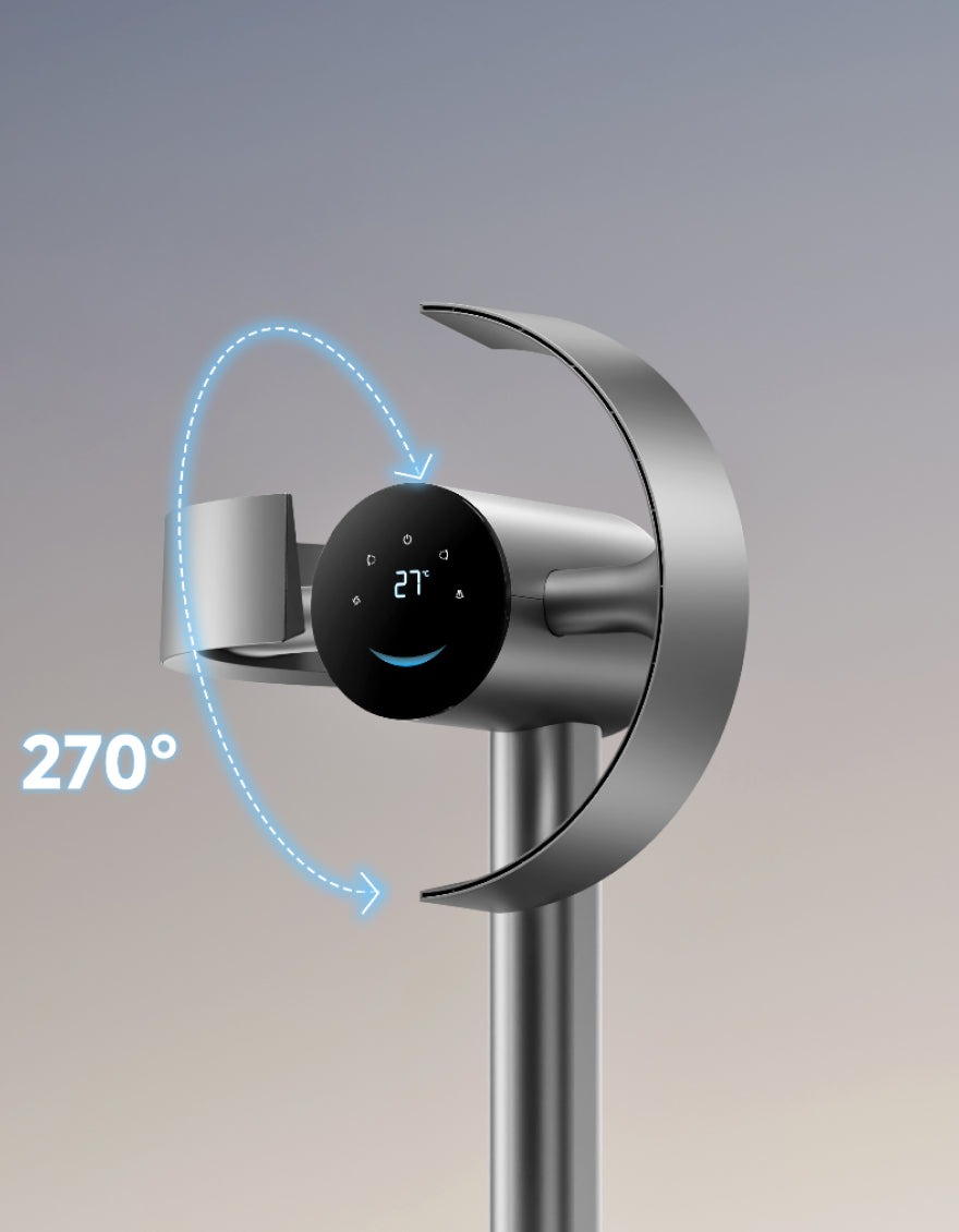 270° romluftstrømning med GyroWing™