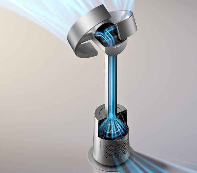 Luft i bevegelse, formet av VectorOrbit™